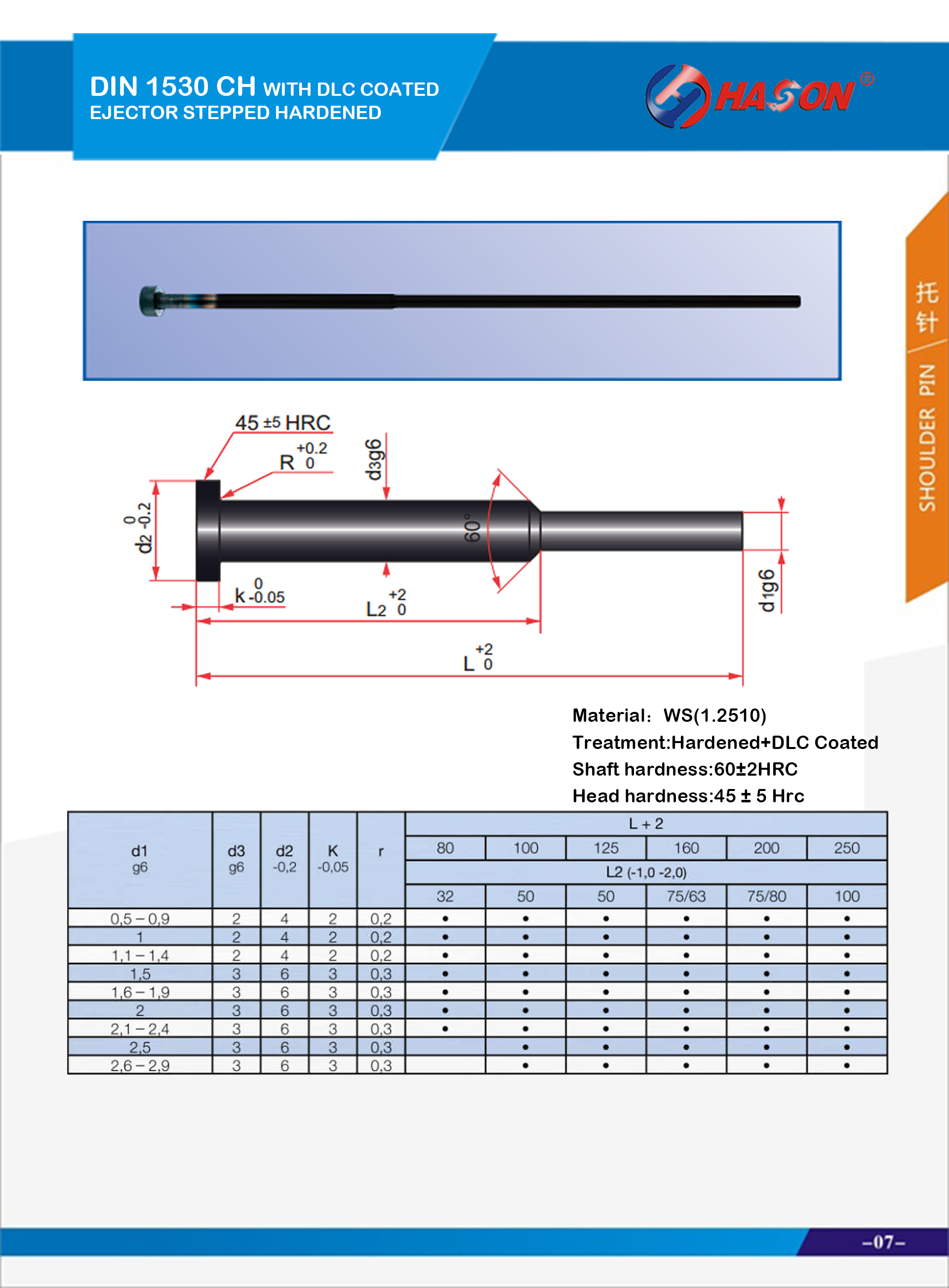 Ejector pin Type C / CH with DLC